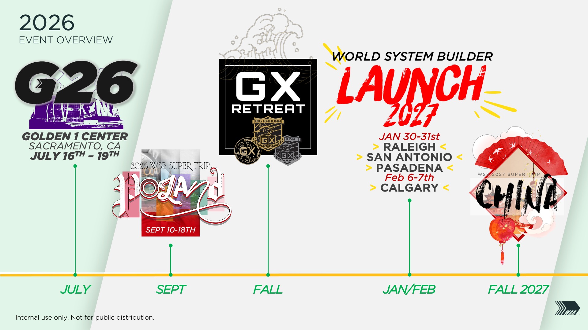 G26 new timeline banner